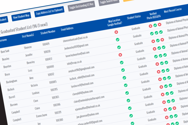 TCAP Student Database
